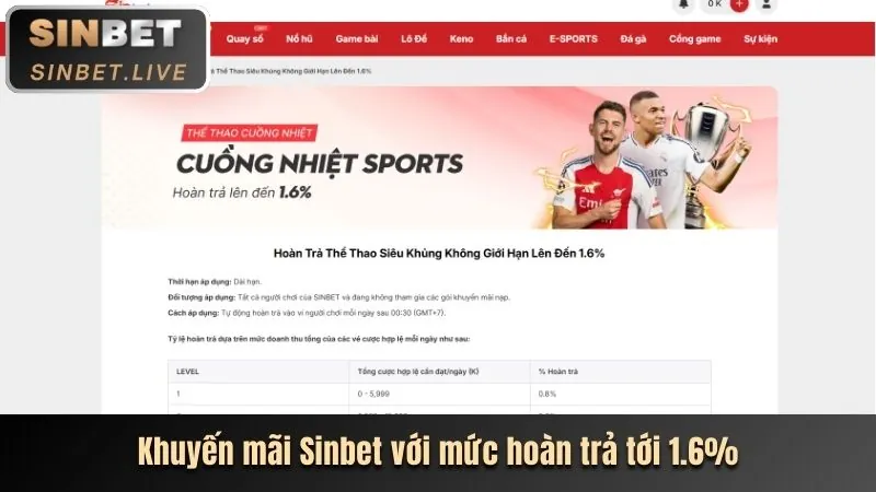 Sân bóng rổ với cầu thủ đang ném bóng và logo 65win
